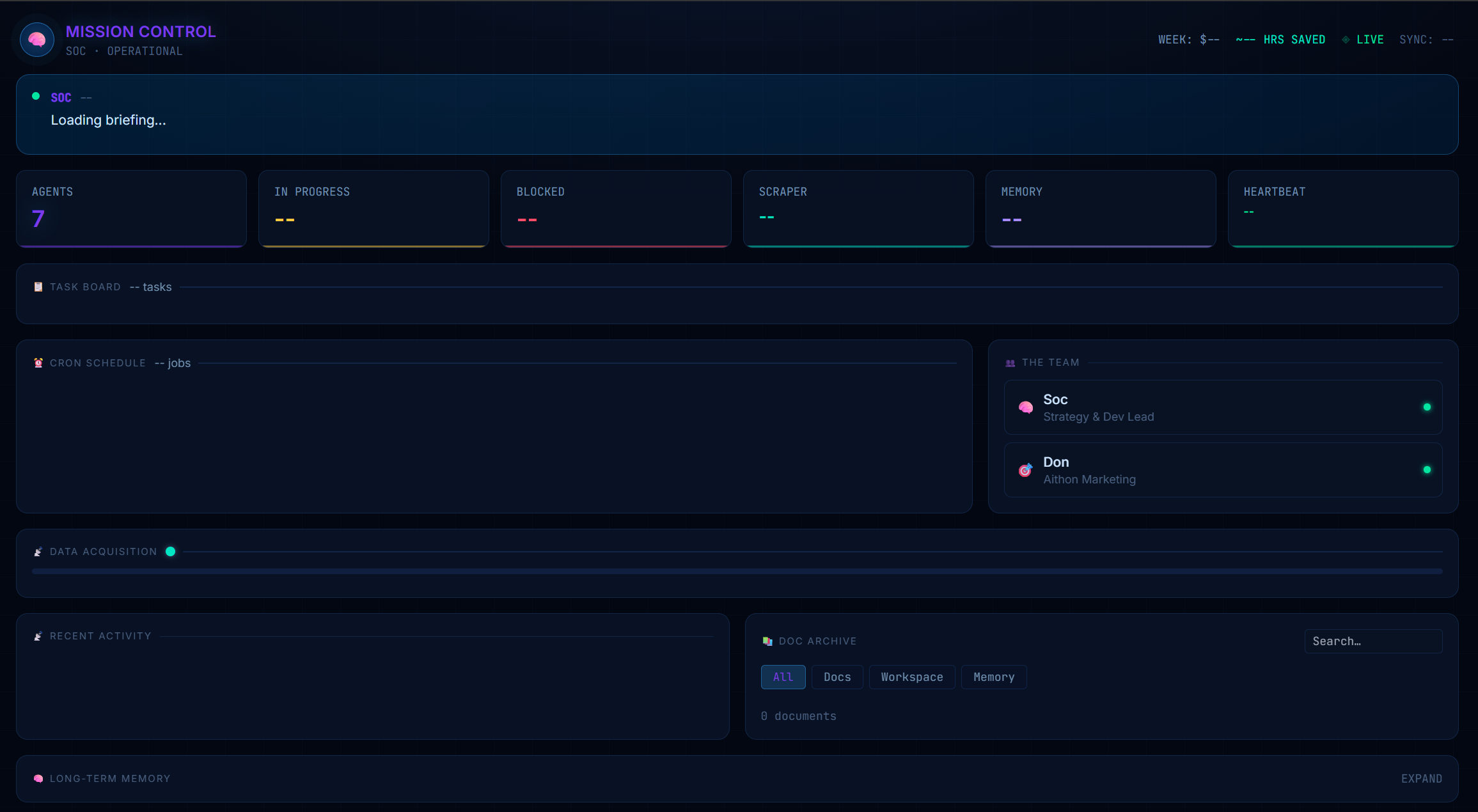 Foresight AI dashboard